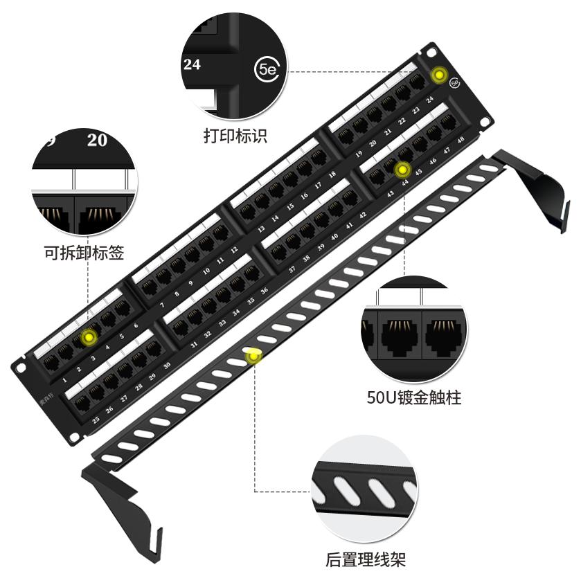 MC2805-448(超五類(lèi)網(wǎng)絡(luò)款48口)細(xì)節(jié)