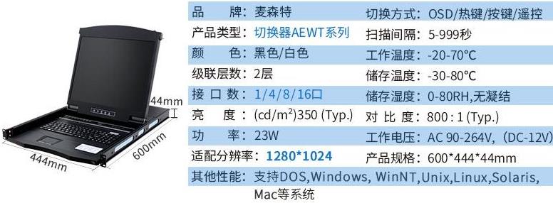 內(nèi)蒙古風電行業(yè)工業(yè)寬溫KVM切換器客戶應用產(chǎn)品規(guī)格參數(shù)
